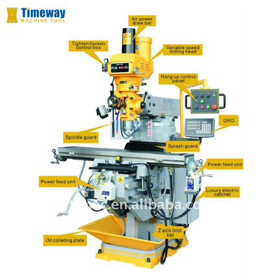 3.75kW moteur à broche puissance tourelle verticale Miller tête pivotante fraiseuse pour votre