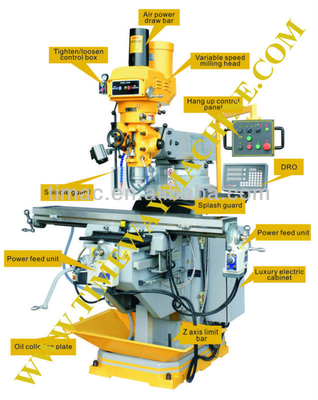 Machine de fraisage à tourelle M250 avec taille de table 254x1370 mm et puissance du moteur à fuseau de 3,75 kW