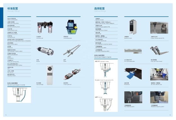 Système de commande CNC Siemens personnalisé VMC Centre d'usinage vertical pour le traitement des métaux