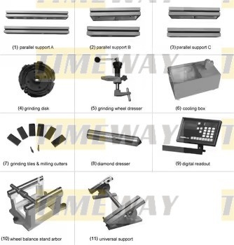 Universal 2024 Timeway 3M9735A Broyeur de surface de cylindre vertical à haut rendement de broyage